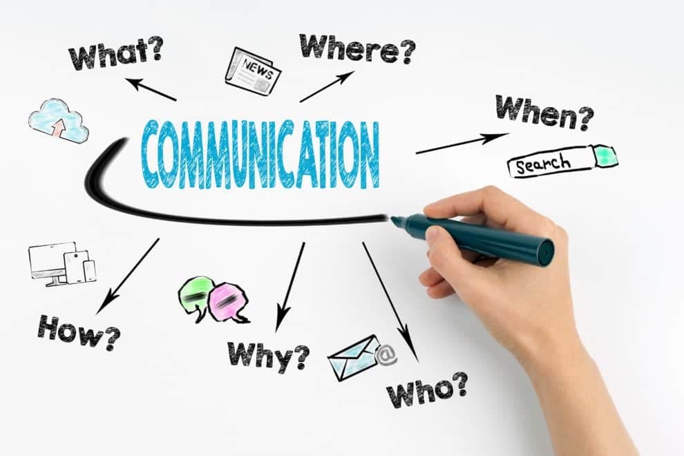 Effective Communication in Project Management: Strategies for Success thumbnail